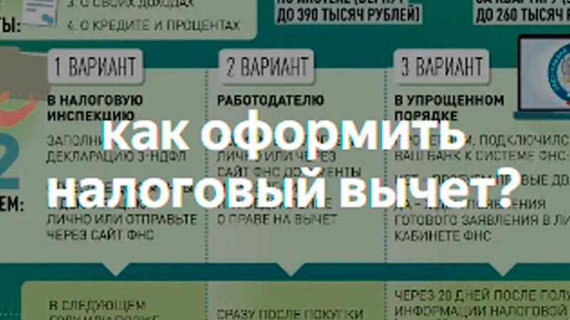 Как фрилансеру оформить вычеты и уменьшить налоги: полный гид